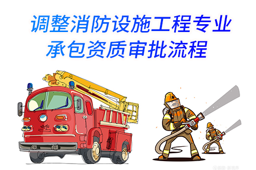 消防设施工程专业承包资质